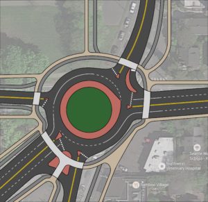 Roundabout concept